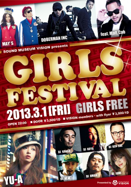 3.1gf
