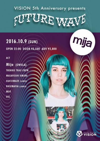 10.9 Mija