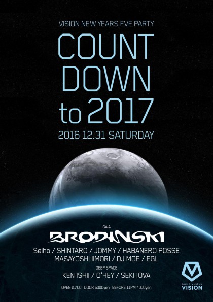12.31